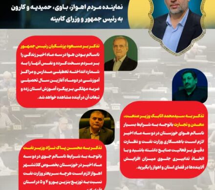 صحن مجلس شورای اسلامی  سه تذکر کتبی سید محسن موسوی زاده نماینده مردم اهواز، باوی، حمیدیه و کارون به رئیس جمهور و وزرای کابینه