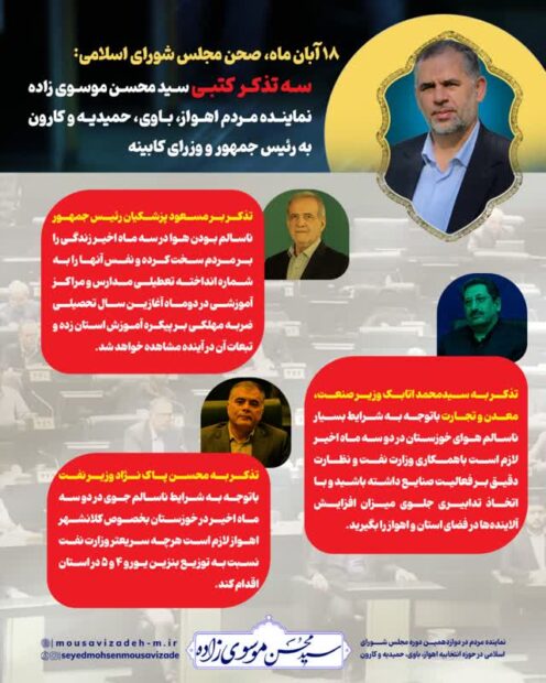 صحن مجلس شورای اسلامی  سه تذکر کتبی سید محسن موسوی زاده نماینده مردم اهواز، باوی، حمیدیه و کارون به رئیس جمهور و وزرای کابینه
